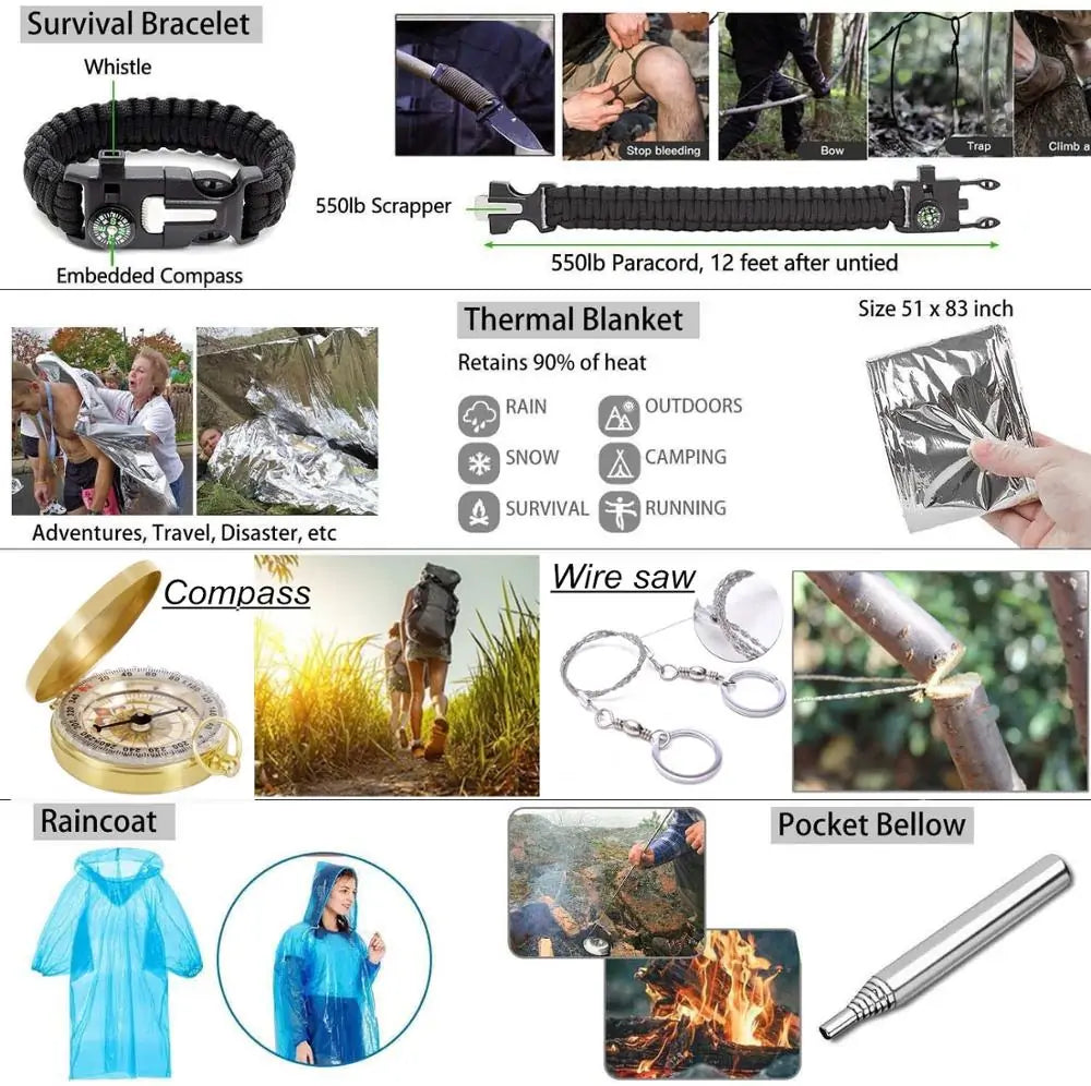 EDC Survival Tool Kit - 47 in 1 Emergency SOS Pack